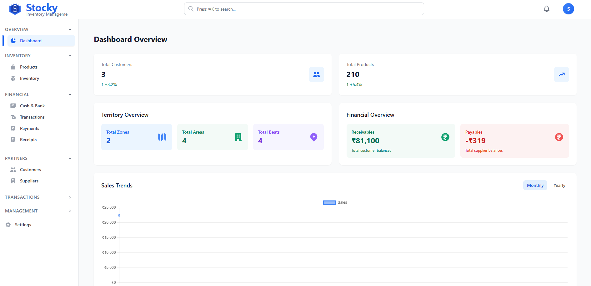 DMS Dashboard