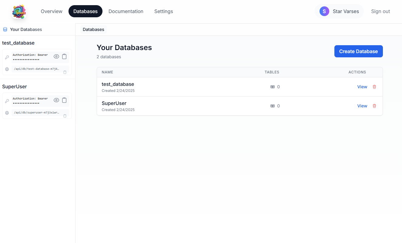 BigData Dashboard
